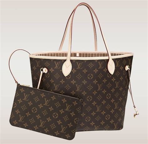 Breakdown of the Louis Vuitton Neverfull Bag